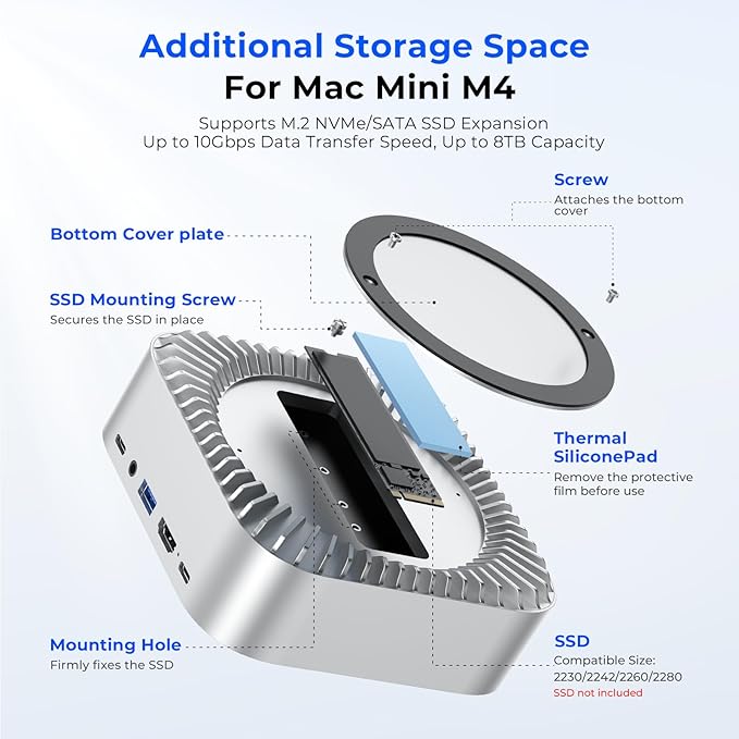 All-in-One Dock for Mac mini M4 with Smart Displays, NVMe/SATA SSD Enclosure, 4K60Hz HDMI, 10G USB-A/C, 5G USB-A*2, USB-C Charging, SD/TF, Audio – Mac mini M4 HUB &Docking Station