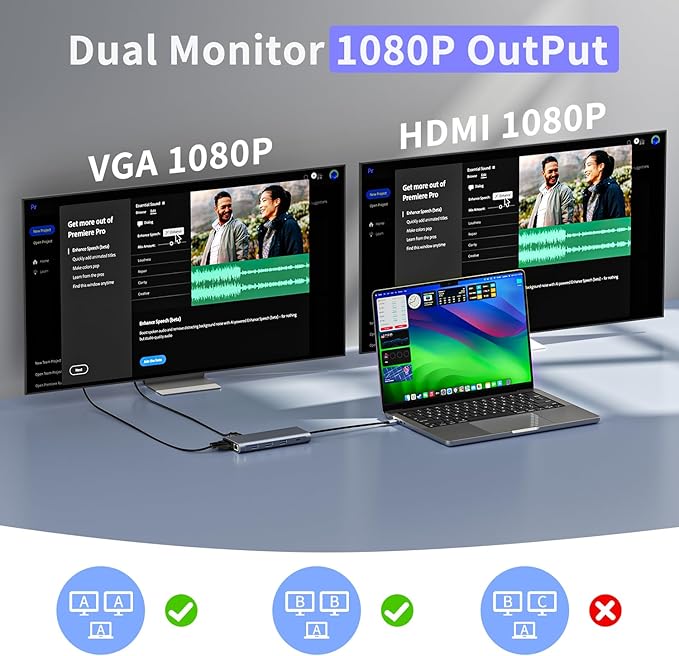 Laptop Docking Station, 12-in-1 USB C Hub – HDMI 4K@60Hz (Single Display), Dual Display HDMI + VGA (1080p, Shared Bandwidth), 100W PD, Ethernet, USB 3.0, SD/TF, Audio, for MacBook, Dell, HP, Lenovo