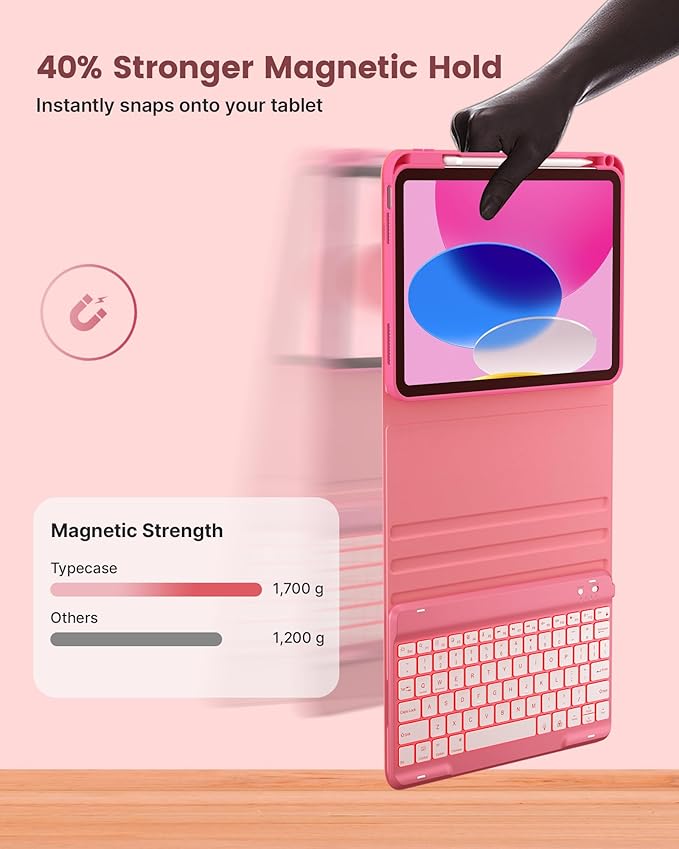 typecase Folio Keyboard Case for iPad 10th Gen 10.9 inch (2022) and iPad 11th (A16, 2025), Magnetic Wireless Detachable Keyboard, 7-Color Backlight, Thin & Light, Pencil Holder – Pink