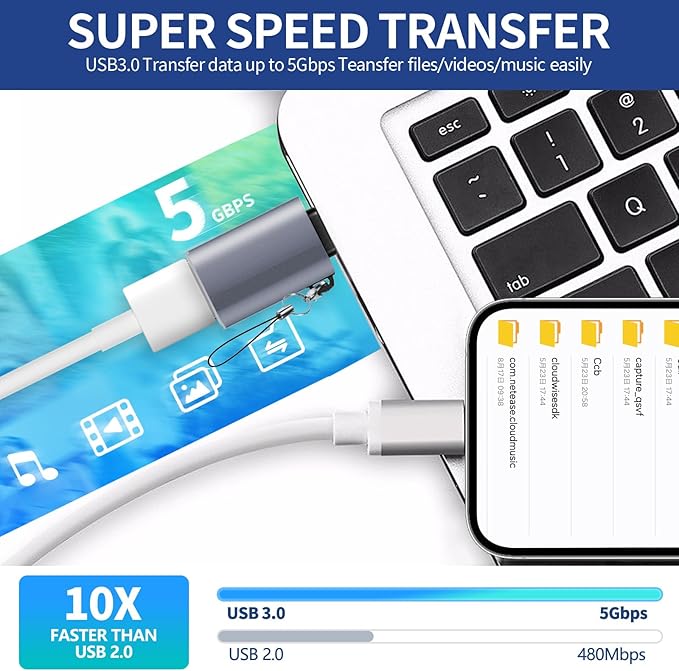 USB C to USB Adapter, USB C Male to USB 3.0 Female Adapter (3-Pack), Type C Thunderbo lt 4 OTG Converter for iPhone 15 Max Apple MacBook, iPad, Samsung Galaxy S24 S23 Dell XPS and More Type C Devices