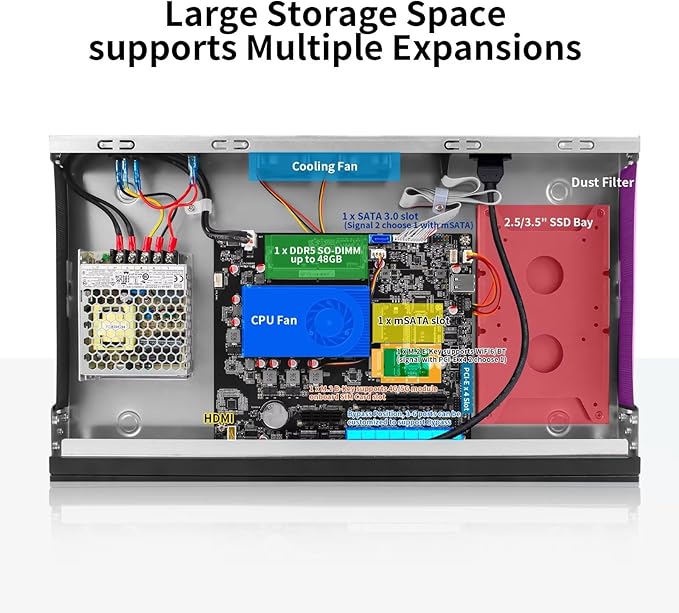 1U N100 Firewall Appliance Rackmount, 19” Rack Firewall Hardware with 6 Port i226-V 2.5GbE LAN, 1U OPNsense Homelab Server DDR5 8GB RAM 128GB SSD, HD + VGA Dual Display