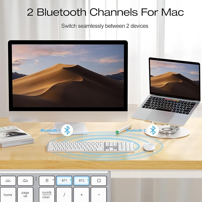 OMOTON Wireless Keyboard for Mac with Forged Metal Frame - 2.4G & Dual Bluetooth (BT1/BT2), Type-C/USB A Receiver, Ultra-Thin, Backlit, Full Size Keyboard for Mac/MacBook/iMac, White