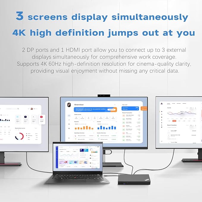 ThinkPad 40AF0135 Docking Station Dual Monitor,USB-C with USB-A Adapter Comes with 135W Adapter + USB-C Cable + Docking Station Renew