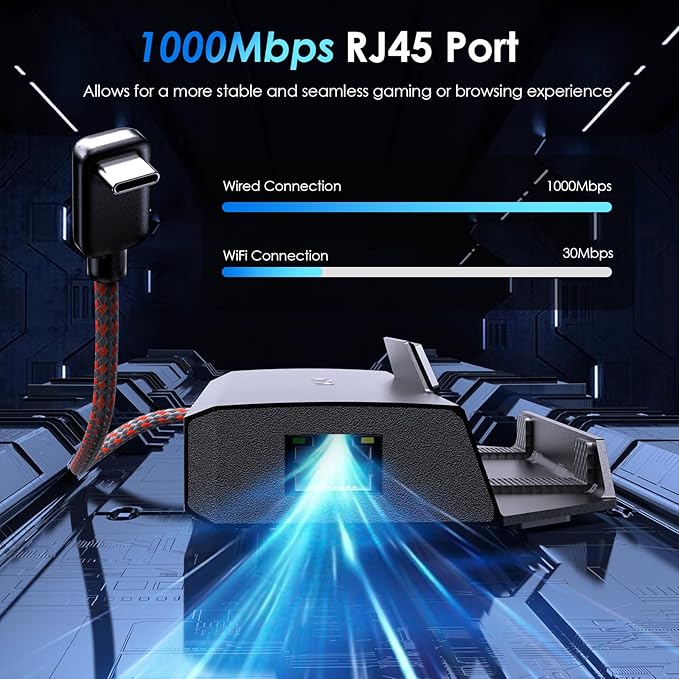 Steam Deck Dock, WAVLINK 6-in-1 Docking Station for Steam Deck/ROG Ally with 4K@144Hz HDMI 2.1, 100W PD in, 3X 10G USB 3.2, Gigabit RJ45