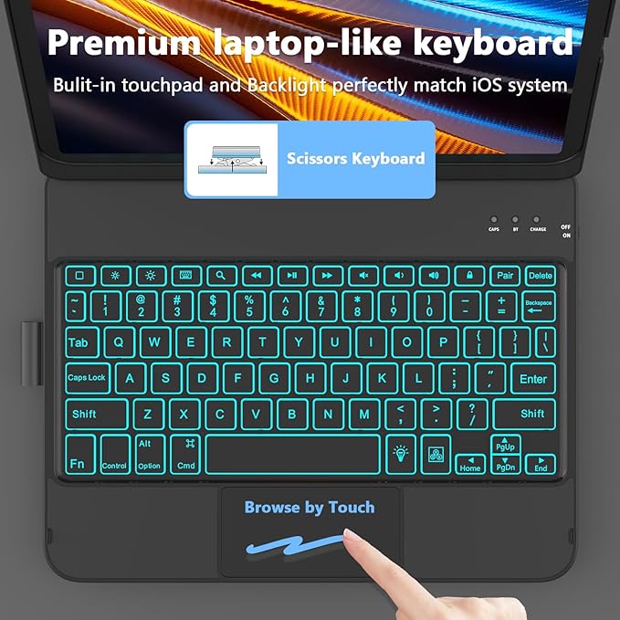 Touch Keyboard Case for iPad A16 11th Generation 2025/10th Generation 10.9 inch 2022,360° Rotatable for iPad 11th Generation Case with Keyboard- 10 Color Backlight Keyboard Case with Pencil Holder