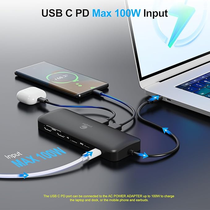 Laptop Docking Station Dual Monitor 2 HDMI, 11-in-1 USB C 4K/60Hz Dual Display Dock,1Gbps Ethernet, 100W USB C PD Port, 5 USB A/C Ports, SD/TF Card Slot for Dell, HP, Lenovo, Surface(Black)