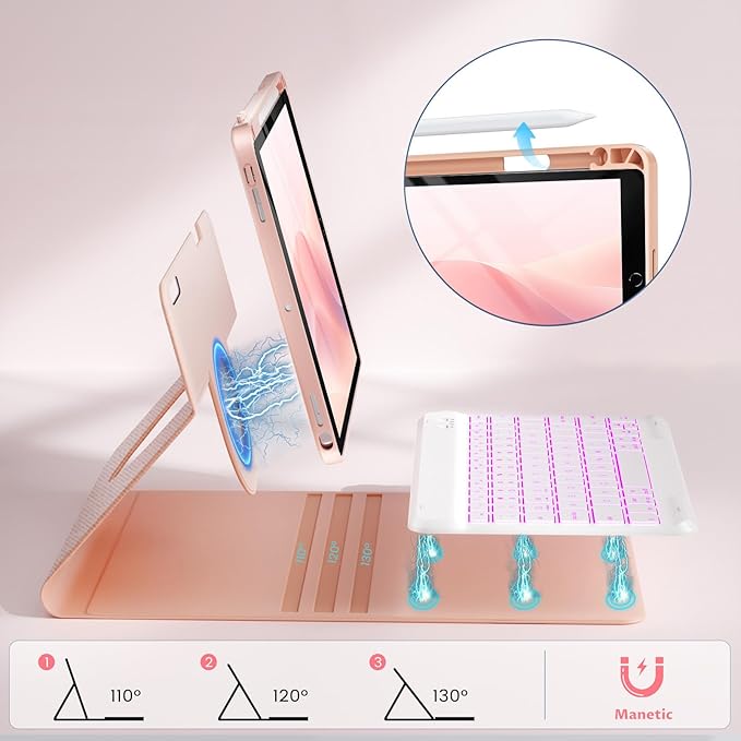 OYEEICE Keyboard Case for iPad 9th/8th/7th Generation 10.2 inch 2021/2020/2019, iPad Pro 10.5-inch, iPad Air 3 2019- Rotating Magnetic Clear Cover with Detachable Wireless Backlit Keyboard - Pink