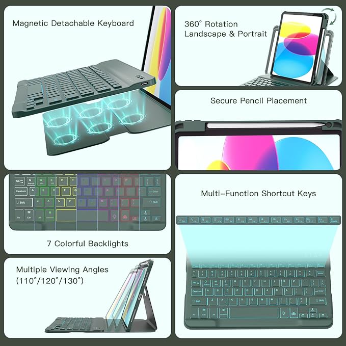 for iPad 11th(A16, 2025)/10th Generation Case with Keyboard, 360° Rotatable Case & Detachable Backlit Keyboard, Precision Cutouts and Pen Holder for iPad A16 11''/10th 10.9'', Olive Drab