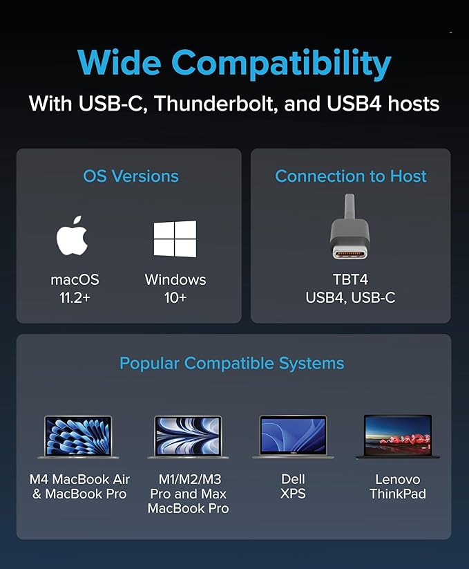 Plugable Thunderbolt 4 Dock for M4/M5 MacBook Air & Pro: 100W Charging Driverless Laptop Docking Station with 4K HDMI Dual Monitor or Single 6K, 6X USB, SD, Ethernet, Thunderbolt Certified (TBT-UDM)