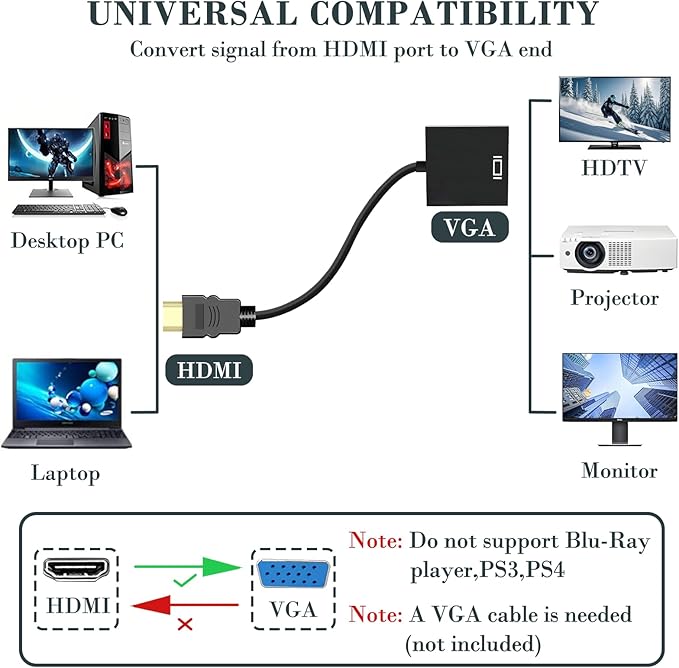 Amzpas HDMI to VGA, Uni-Directional Gold-Plated HDMI to VGA Adapter (Male to Female) for Computer, Desktop, Laptop, PC, Monitor, Projector, HDTV, Chromebook, Raspberry Pi, Roku, Xbox and More (2)