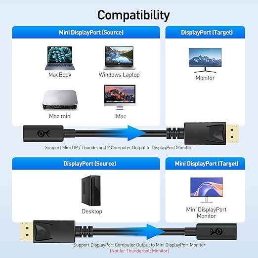 Cable Matters Bi-Directional DisplayPort to Mini DisplayPort Adapter - 6 Inches, DP Male to Mini DP Female Adapter Cable, Not Compatible with Thunderbolt/Thunderbolt 2 Display/Monitor, Not for HDMI