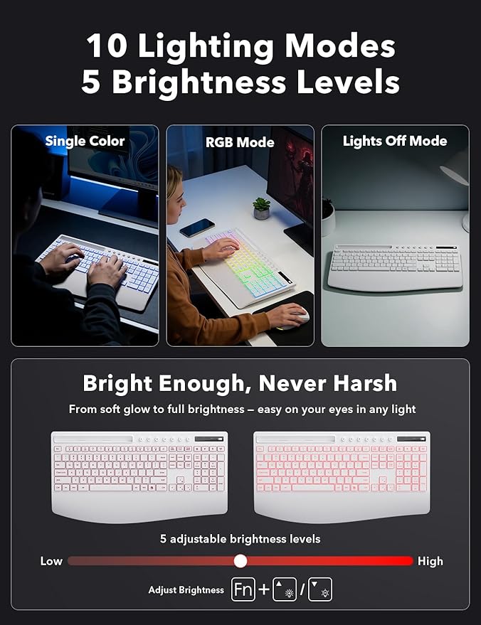 Trueque Wireless Keyboard and Mouse Combo, 4000mAh Rechargeable Backlit Keyboard with Wrist Rest & Phone Holder, Full Size Quiet Typing 2.4G USB-A/Type-C for PC Laptop Windows Mac (White)