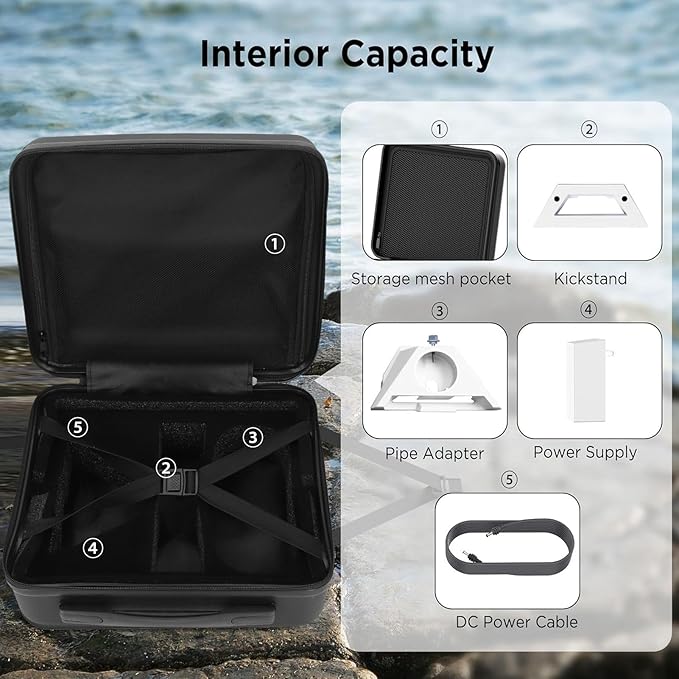 Hyuduo Travel for Mini, Hard Satellite Accessories Storage, with Customizable Shock Absorbing Foam Interior, for Outdoor Camping RV Trips
