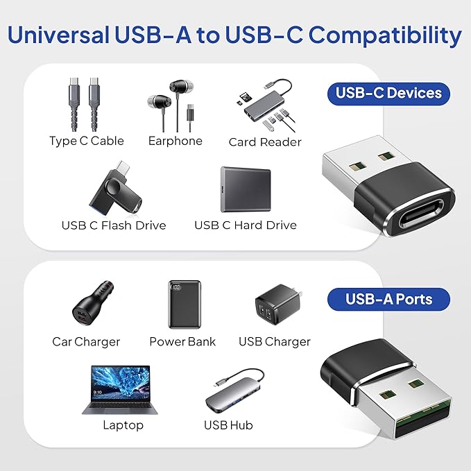 Elebase USB to USB C Adapter for iPhone 17 4Pack,USBC Female to A Male Car Charger Adapter,Type C Converter Apple 17e 16 Pro Max 15 14 Plus,iWatch Watch 11 10 Ultra 3,iPad Air,Samsung Galaxy S26,Black