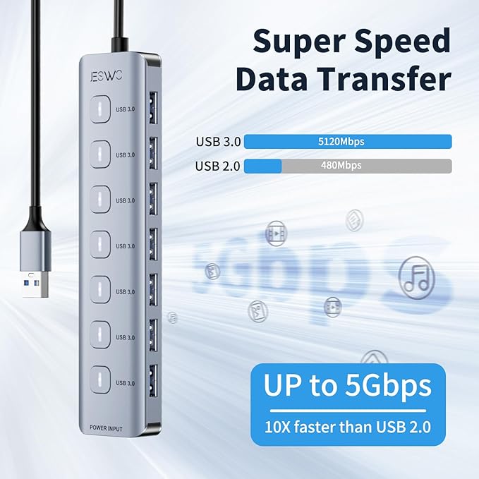 3.3Ft USB Hub 3.0, JESWO 7-Port Aluminum USB 3.0 Hub, USB Splitter with 5V 3A Type-C Port, Suitable for PC, Laptop, MacBook Pro, etc.