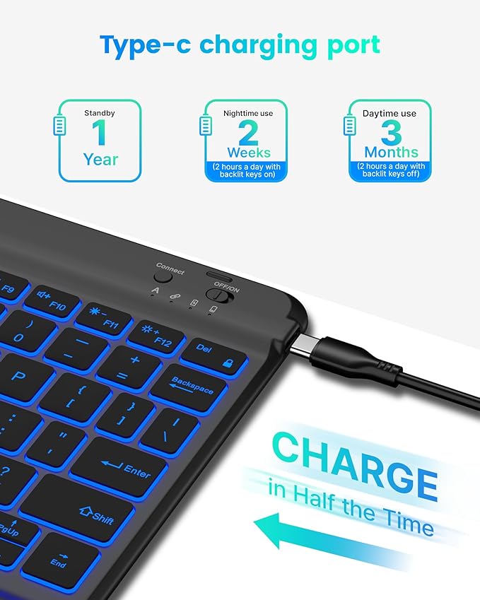 typecase Folio Keyboard Case for iPad 10th Gen 10.9 inch (2022) and iPad 11th (A16, 2025), Magnetic Wireless Detachable Keyboard, 7-Color Backlight, Thin & Light, Pencil Holder – Carbon Fiber