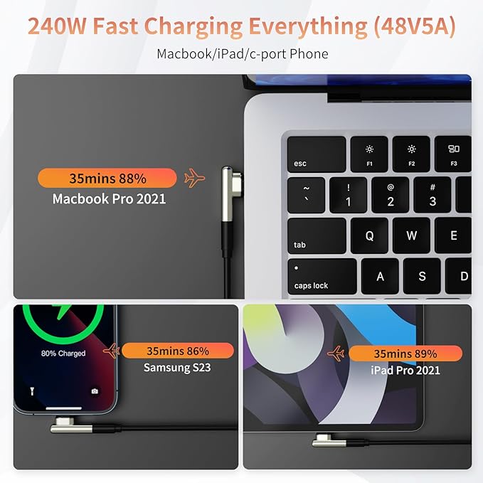 240W Right Angle 90 Straight Magnetic USB C Adapter Extender Straight USB4 40Gbps 8K 60Hz for Thunderbolt 3/4, MacBook Pro/Air,Steam Deck, PS5 (2 Pack) W/ 2 Connector Tips