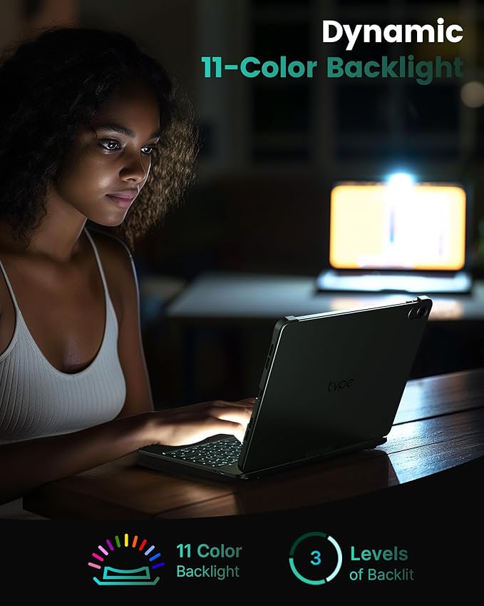 typecase Flexbook Keyboard Case for iPad 11th (A16, 2025) and iPad 10th Gen (10.9", 2022) – No Trackpad, 11-Color Backlight, 360° Rotatable, 7 Use Modes, Thin & Lightweight – Midnight Green