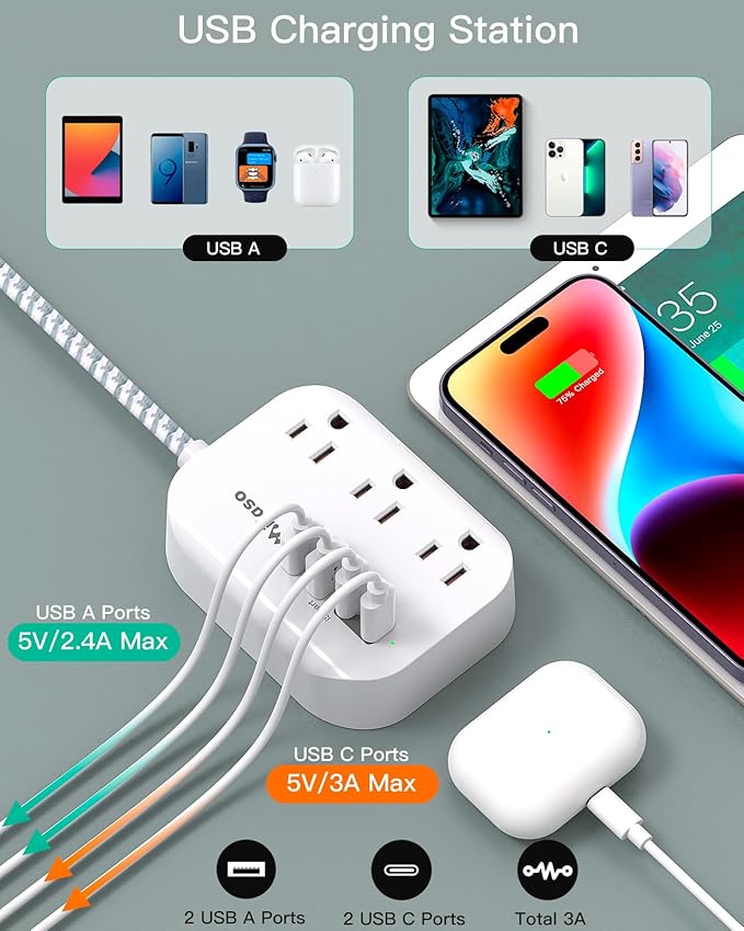 Flat Plug Power Strip with USB Ports - 10FT Extension Cord with 3 Outlets and 3 USB Charging Ports, Wall Mount, No Surge Protection for Cruise Ship Travel, Desk Accessories for Dorm Room Essentials