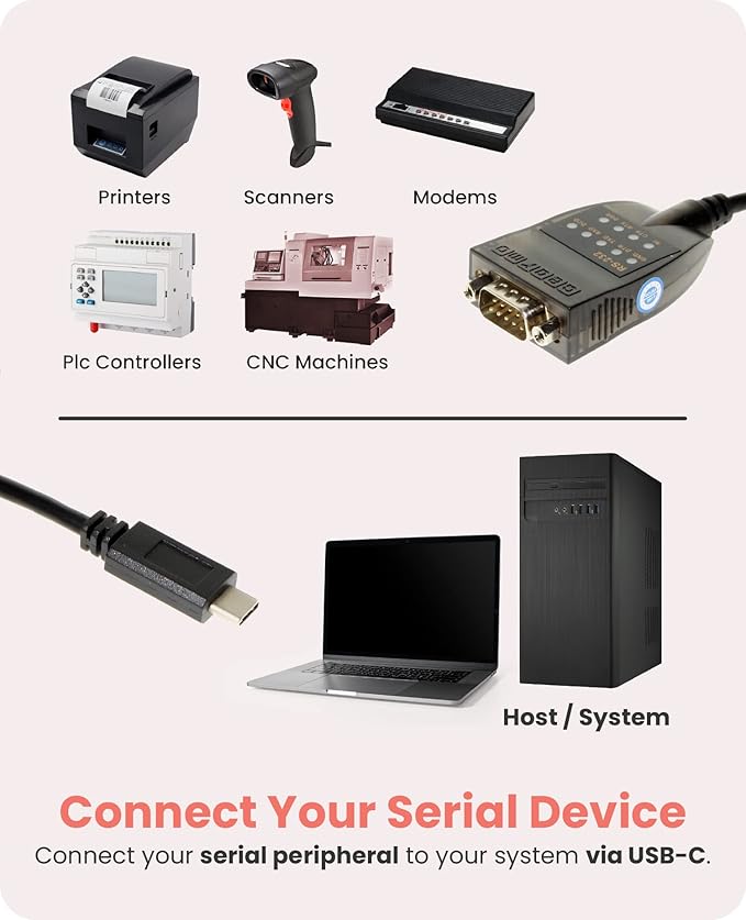 Gearmo USB-C to RS-232 Serial Adapter, FTDI Chip, LED Indicators, High-Speed Data Transfer, Supports Windows 11/10/8/7 - Mac - Linux, 16in Cable