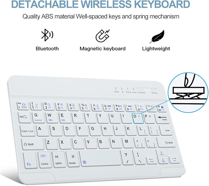 BORIYUAN Keyboard Case for iPad mini (A17 Pro) 7th Generation 2024 / iPad mini 6th Gen 8.3 Inch, Detachable Wireless Bluetooth Keyboard, Soft TPU Back Cover with Build-in Pencil Holder, Sky Blue