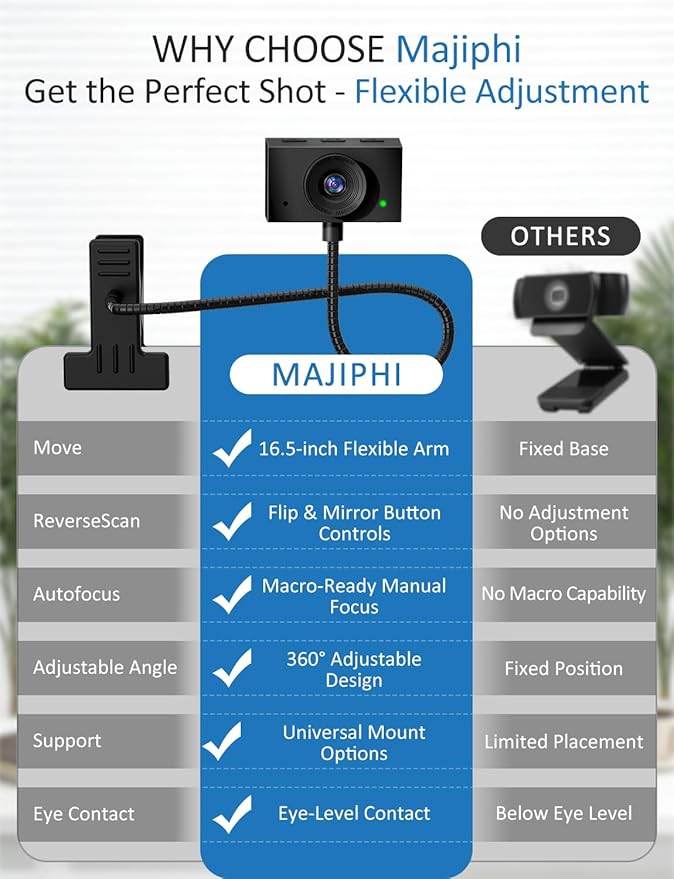 Webcam for PC, 1080P Streaming Camera, Web Camera for Desktop Computer/Laptop Webcam with Microphone, Plug and Play USB Web cam with Bracket, Manual Focus, for Live Streaming, Video Calls, Meetings