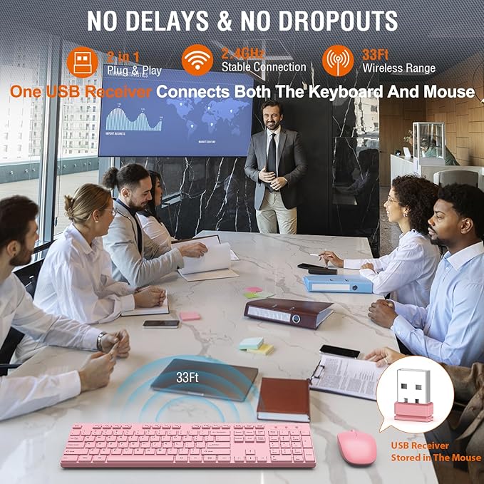 Wireless Keyboard and Mouse Combo, EDJO Silent Full Size Cordless USB Keyboard Mouse, 2.4GHz Lag-Free, Long Battery Life, for Computer, Laptop, PC, Chromebook, Windows (Pink, 1 Pack)