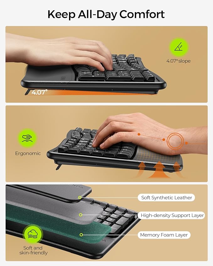 seenda Bluetooth Ergonomic Keyboard and Mouse, COE310 3 Multi-Device Connectivity, Rechargeable Wave Wireless Keyboard Mouse Combo, Compatible for Windows/macOS/PC/Laptop/MacBook/iPad - Black