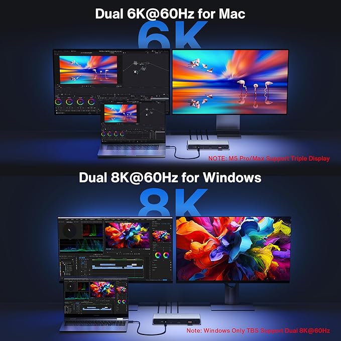 iVANKY Thunderbolt 5 Dock FusionDock Pro 3 Docking Station 11-in-1 Hub Single 8K, Dual 6K@60Hz for MacBook M1/M2/M3/M4/M5 Pro/Max, Dual 8K@60Hz for Windows TB5, 180W Power, 120Gbps, 2.5GbE