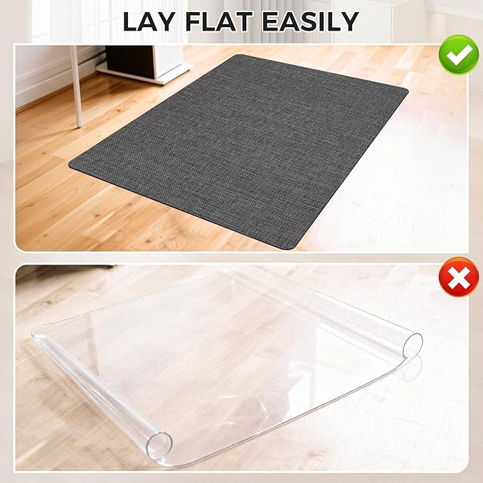 Sycoodeal Office Chair Mat for Hardwood & Tile Floor, 36" x 48" Computer Gaming Chair Mat for Rolling Chairs Non-Curve, Anti-Slip, Heavy Duty Floor Protector for Home Office (Dark Coffee)