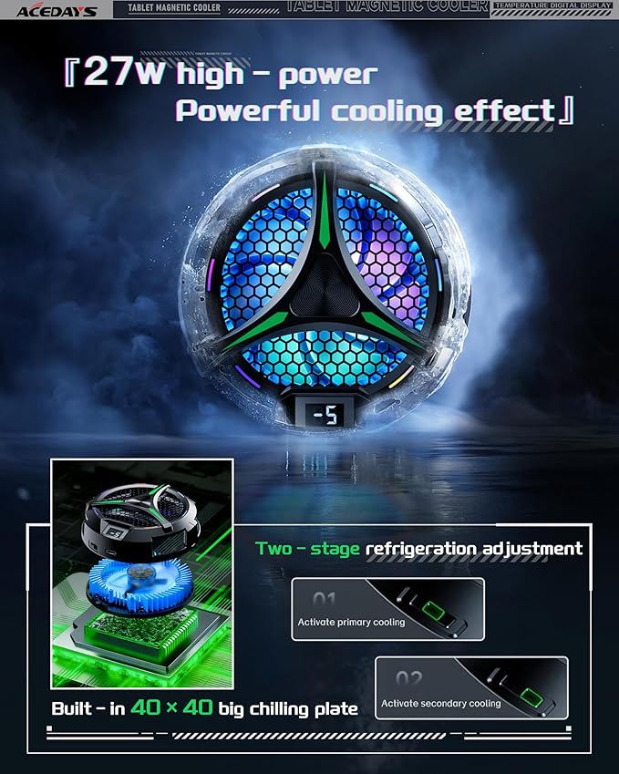 Magnetic Cooler for iPad,Tablet Cooler for ipad/Surface pro/Samsung Tab,Universal Radiator with Temperature Display for Mobile Gaming,Tiktok Live Streaming(Including Tablet Stand Holder)