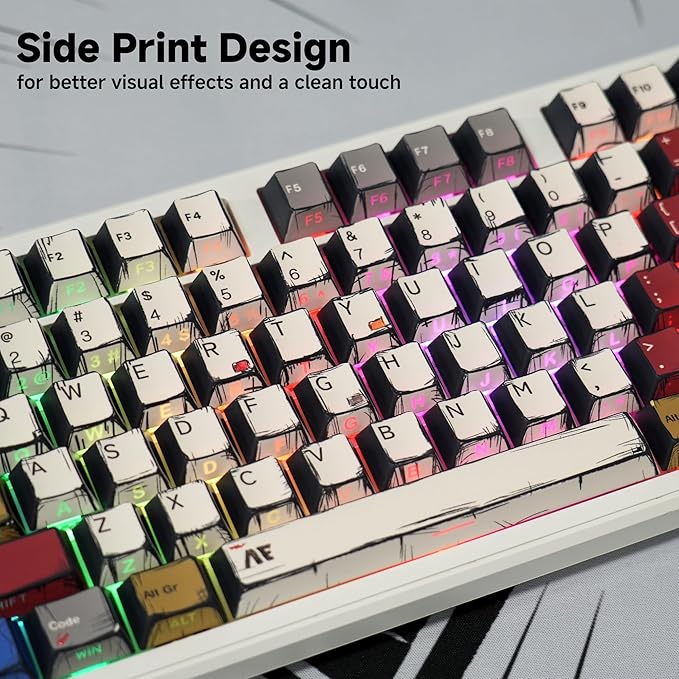 FunHub Retro PBT Keycaps,Anime Themed Japanese Manga Key Caps,Cherry Profile Shine Through Side Printed Keycaps 137 Keys Set for 60 65 75 100 Percent MX Switches Double Shot Backlit Keyboard-Colorful