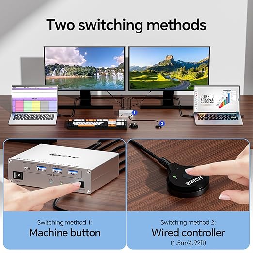 KCEVE 15-in-1 USB C Docking Station KVM Switch, USB 3.0 KVM Switch 2 Laptops 2 Monitors 4K@60Hz, 2 USB-C MST Port, Dual HDMI Out, 80W PD, 5Gbps, Gigabit Ethernet, TF/SD Card, Wired Remote