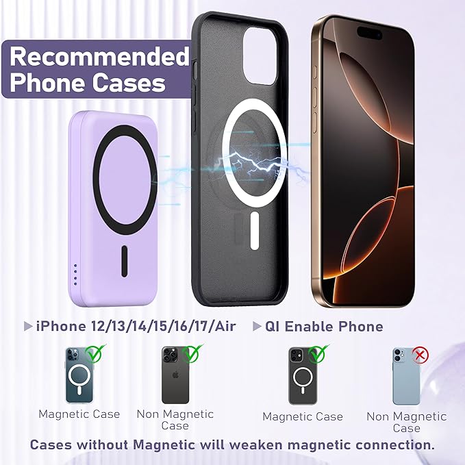 3 in 1 Wireless Charging Station: 5000mAh Removable Power Bank Charger Stand for Phone/Watch/Air Pods - Portable Magnetic Battery Pack for Air 17 16 15 14 13 12 Series Purple