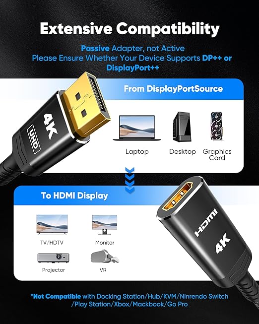 Highwings 4K DisplayPort to HDMI Adapter, Uni-Directional DP to HDMI Adapter Converter Cable Male to Female, HDMI Abapter Compatible with Laptop Desktop HDTV Monitor Projector, Black, Passive