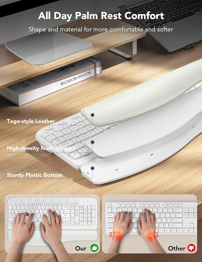 SABLUTE Wireless Keyboard and Mouse Combo, Ergonomic Wave Keys, Cushioned Plam Rest, Comfortable Silent Natural Typing, 2.4G Lag-Free, MA12 Full Size Keyboards Set for Multi-OS, Windows/Mac, White