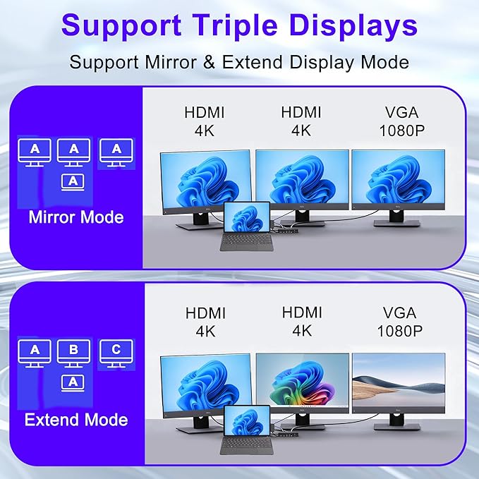 12 in 1 New Surface Docking Stationg, Triple Displays VGA + Dual 4k@30hz HDMI, Surface Dock for Surface Pro 11/10/9/8/X/7/6/5/4/3, Surface Laptop, Surface Laptop Go, Surface Go Dock, Surface Book Dock
