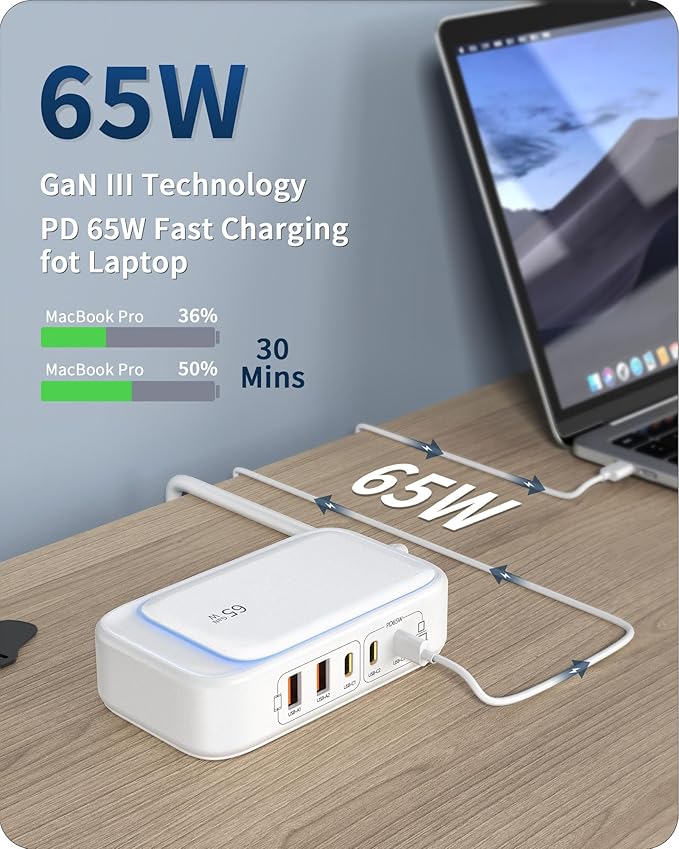 Portable USB Power Strip with 65W PD Fast Charging, 7-in-1 Flat Plug 3 USB-C 2 USB-A Ports 2500W AC Outlets, 175W Total Extension Cord for Home/Office/College/Travel (White)