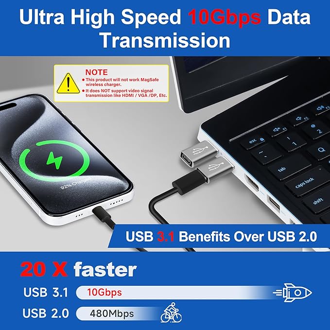 USB 3.0 to USB C 3.1 Adapter 2 Pack,10Gbps Double Sided Data Transfer, USB A Male to USB C Female Converter Connector Support 3A Fast Charging for iPhone 16/15 Series, PC, Laptop, MacBook, iPhone,iPad