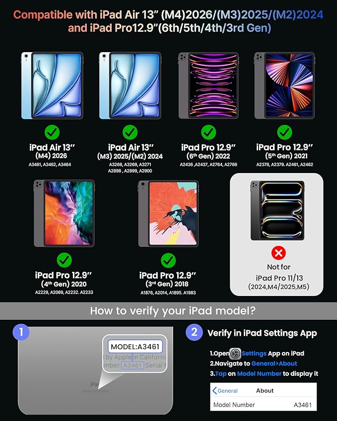 typecase Edge+ Keyboard Case for iPad Air 13"(M4/M3/M2, 2026/2025/2024) & iPad Pro 12.9"(3/4/5/6th Gen),Ultra-Slim Detachable Case,Portrait &Typing Modes,11-Color Backlight,Magnetic Stand,Carbon Fiber