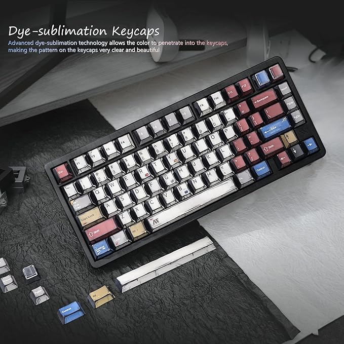 Retro Anime PBT Keycaps-Cherry Key caps, Manga Japanese Theme Keycaps 60 65 75 100 Percent, 5 Side Dye Sublimation 141 Keys Set for Cherry Gateron MX Switches Keyboards, White (Colorful)