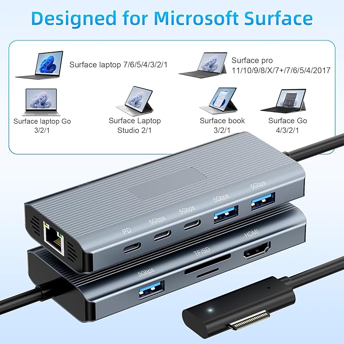 New for Microsoft Surface Dock 2, 10-in-1 Surface Docking Station with 4k@60Hz HDMI,Ethernet,SD/TF Slot,USB 3.0,PD, Surface Dock Hub for Surface Pro 11/10/9/8/X/7/6/5, Surface Laptop Go, Surface Book