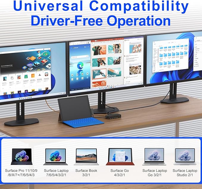 Surface Docking Station, 12-in-1 Triple Displays VGA +Dual HDMI Surface Dock, Surface Docking Station for Surface Pro 11/10/9/8/X/7/6/5/4/3,Surface Laptop 7/6/5/4/3/2/1,Surface Book Go