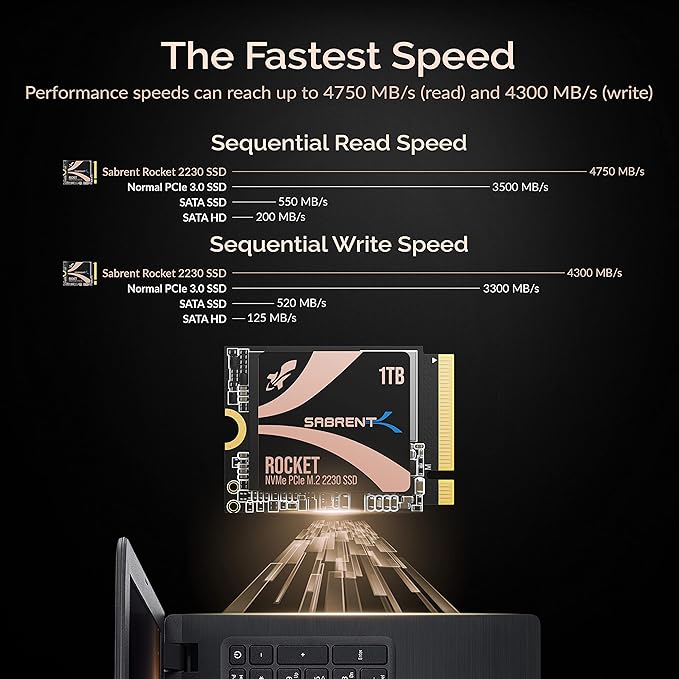 SABRENT Rocket 2230 1TB NVMe SSD – PCIe Gen4 M.2 2230 Internal SSD for Steam Deck, Surface Pro, ROG Ally – Up to 5000 MB/s Gen4 x4 Speed, DRAM-Less HMB Design [SB-2130-1TB]