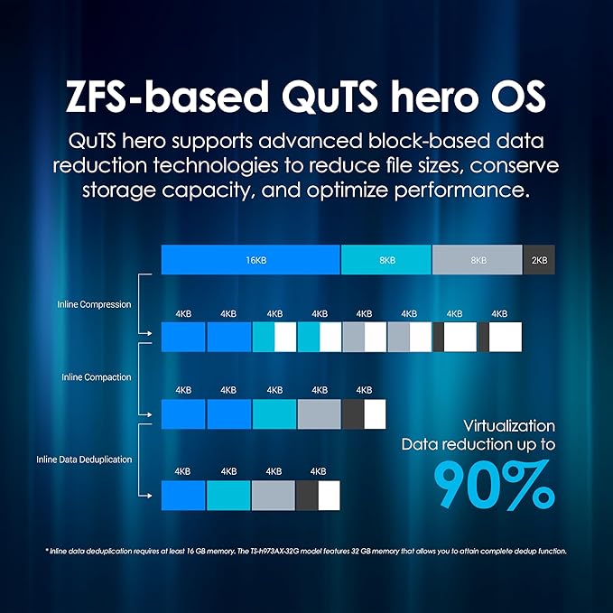 QNAP TS-h973AX-8G 9-Bay QuTS Hero NAS with 10GbE/2.5GbE Connectivity