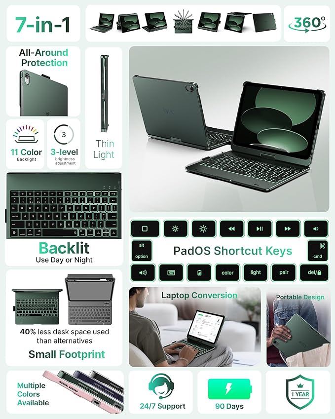 typecase Flexbook Keyboard Case for iPad 11th (A16, 2025) and iPad 10th Gen (10.9", 2022) – No Trackpad, 11-Color Backlight, 360° Rotatable, 7 Use Modes, Thin & Lightweight – Midnight Green