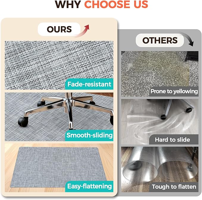 BAGAIL Office Chair Mat for Hardwood Floor, 45"x53" Heavy Duty Computer Chair Mat - Fast Flat & Smooth Glide - Non-Slip Desk Chair Floor Protector for Home Office - Black
