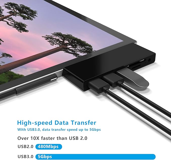 Surface Go Docking Station - USB C Hub with 6-in-2 Ports, 3.5mm Audio, SD/TF Card Reader