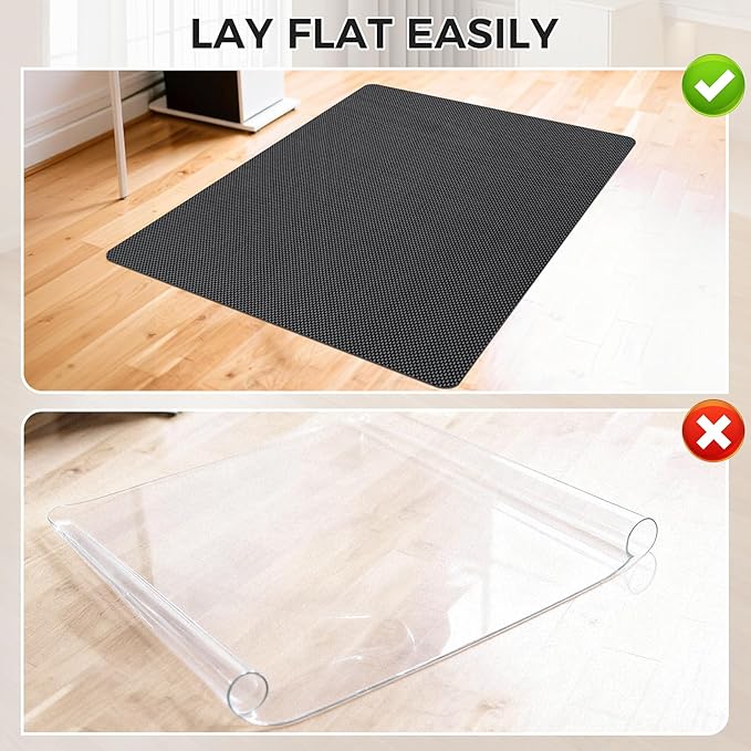 Sycoodeal Office Chair Mat for Hardwood & Tile Floor, 36" x 48" Computer Gaming Chair Mat for Rolling Chairs Non-Curve, Anti-Slip, Heavy Duty Floor Protector for Home Office (Dark Grey)