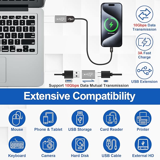 USB 3.0 to USB C 3.1 Adapter 2 Pack,10Gbps Double Sided Data Transfer, Bi-Directional Type-C (Female) to Type-A (Female) On The Go (OTG) Converter Connector Support Charging & Data Sync for Laptop, PC